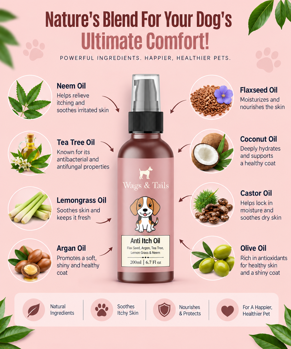 Anti Itch Oil for Dogs and Cats