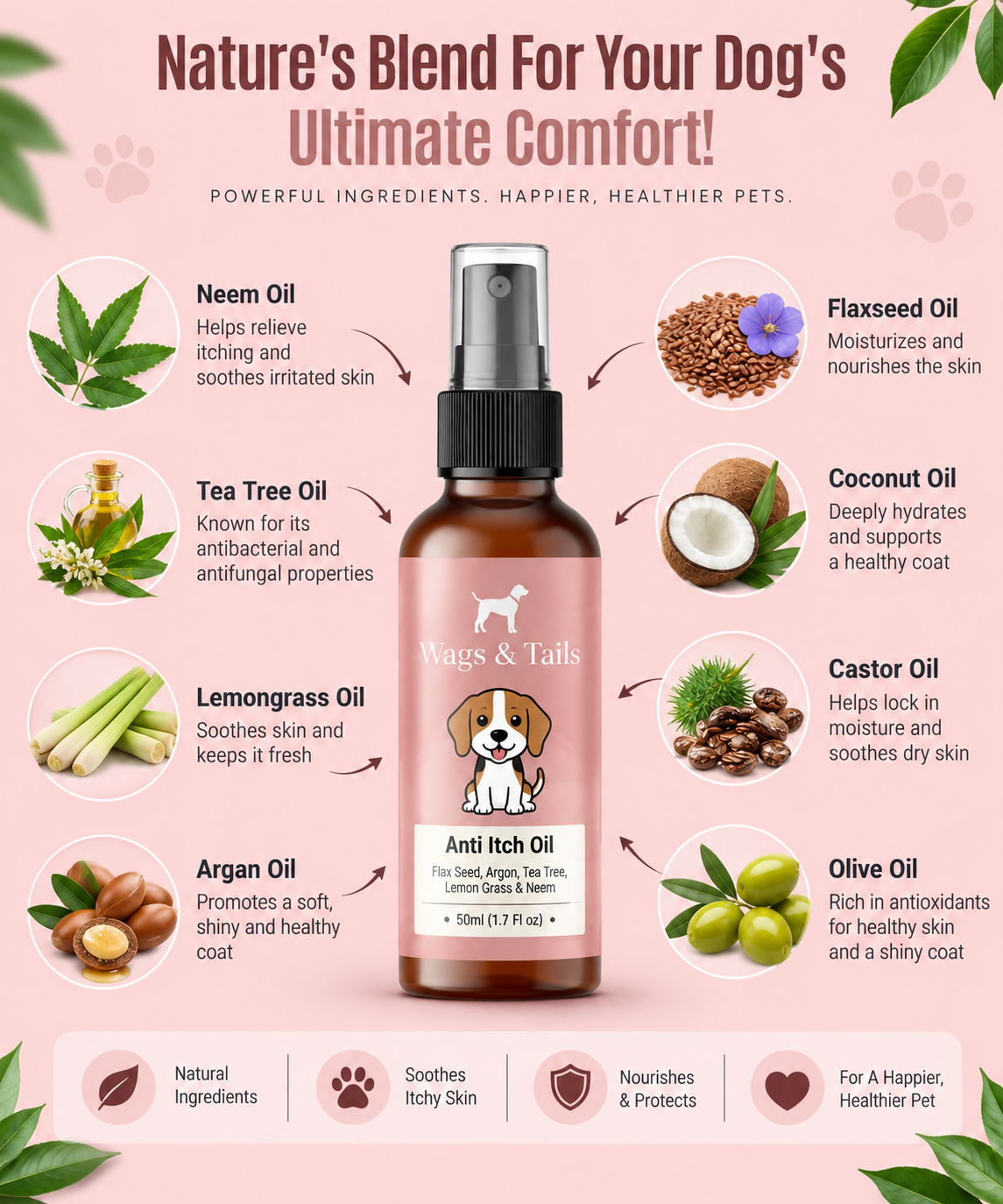 Anti Itch Oil for Dogs and Cats