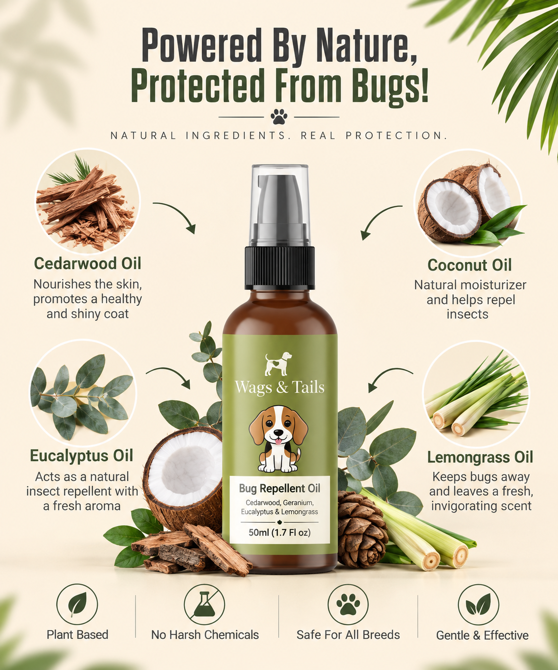 Bug Repellent Oil for Dogs and Cats