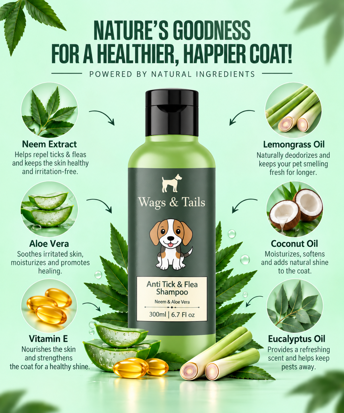 Anti Tick & Flea Shampoo + Conditioner for Dogs and Cats