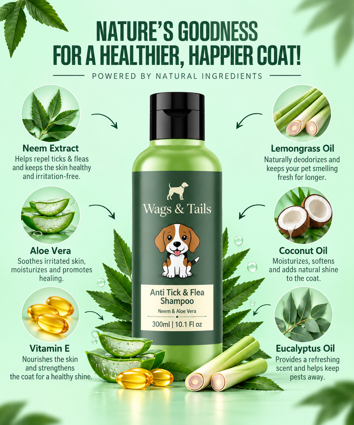 Anti Tick & Flea Shampoo + Conditioner for Dogs and Cats