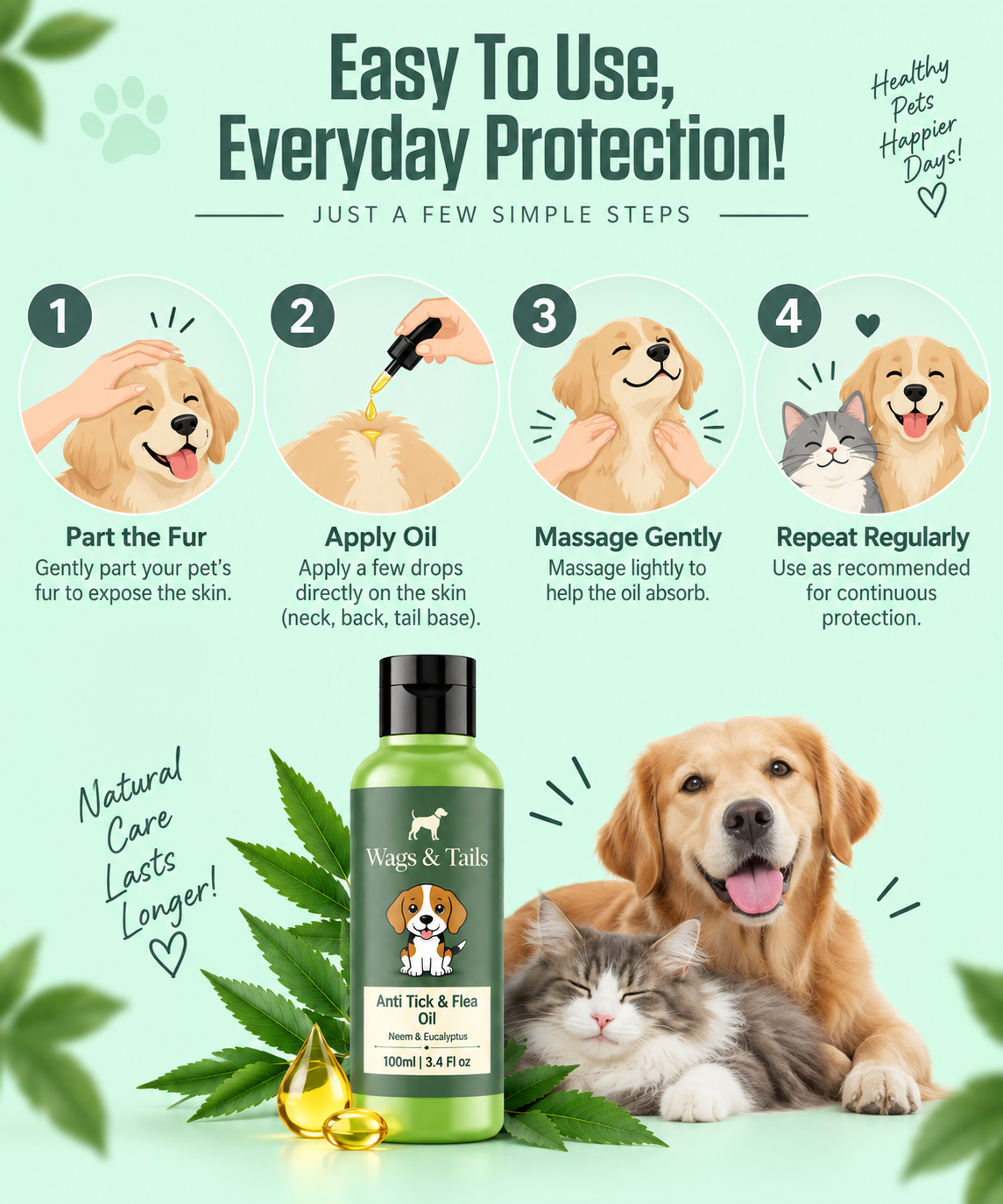 Anti Tick & Flea Shampoo + Conditioner for Dogs and Cats